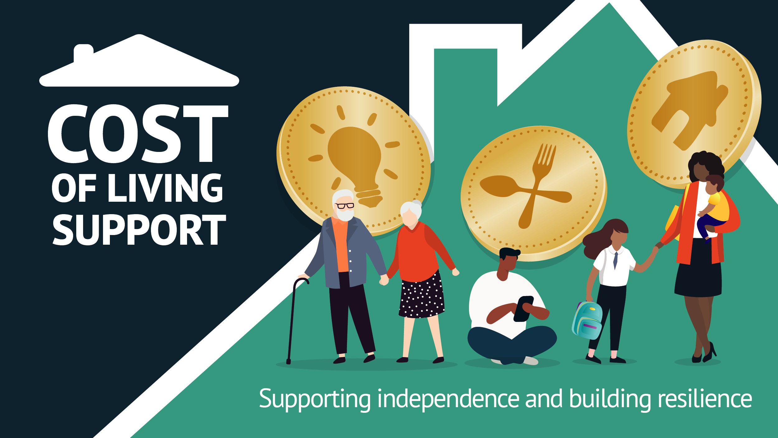 Cost Of Living Support Nottinghamshire County Council