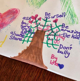 A drawing of a friendship tree from a primary school child.